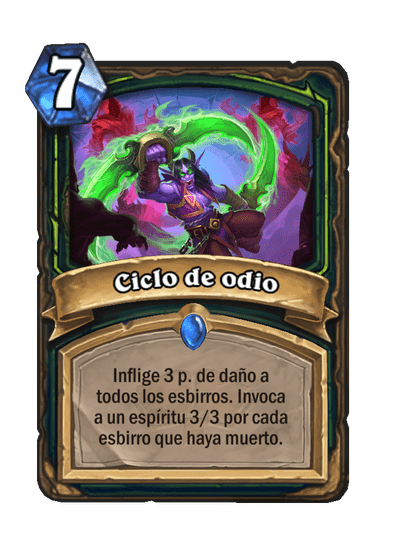 Ciclo de odio